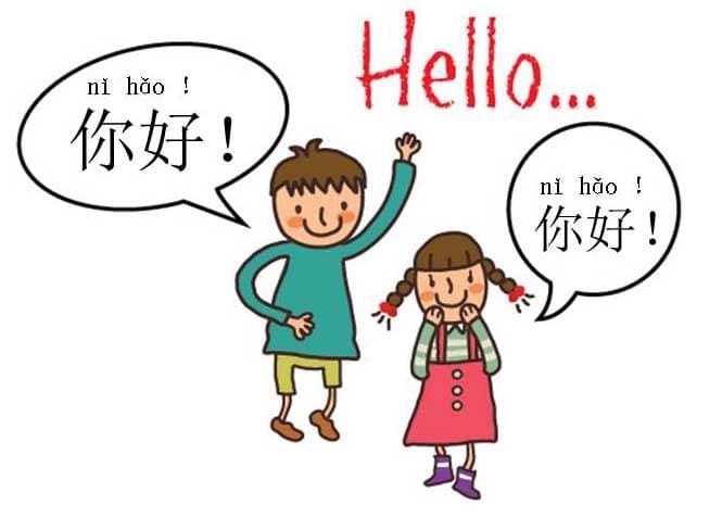 Basic words to introduce yourself in Chinese P1 - createvocabgame